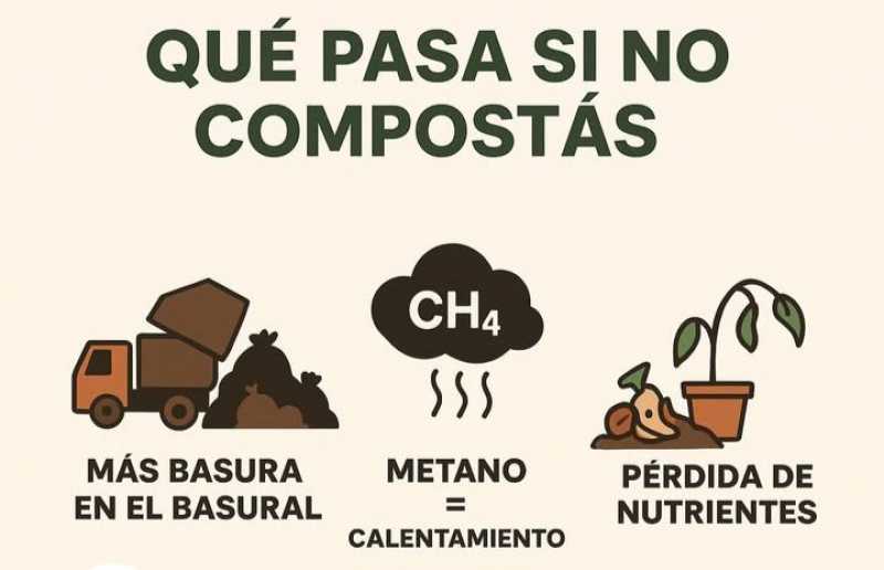 No tires tu futuro a la basura